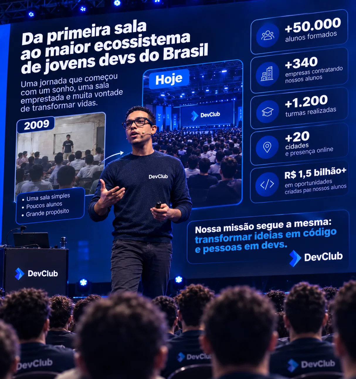 A DevClub hoje, em escala nacional